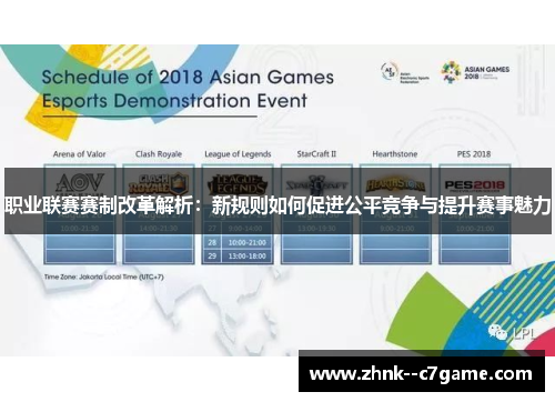 职业联赛赛制改革解析:新规则如何促进公平竞争与提升赛事魅力 职业联赛赛制改革解析:新规则如何促进公平竞争与提升赛事魅力