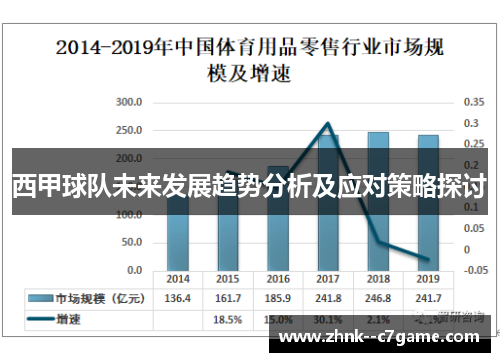 西甲球队未来发展趋势分析及应对策略探讨 西甲球队未来发展趋势分析及应对策略探讨