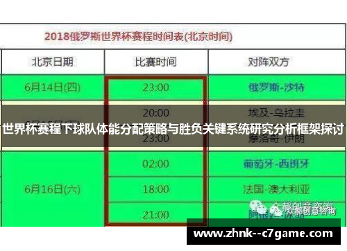 世界杯赛程下球队体能分配策略与胜负关键系统研究分析框架探讨 世界杯赛程下球队体能分配策略与胜负关键系统研究分析框架探讨