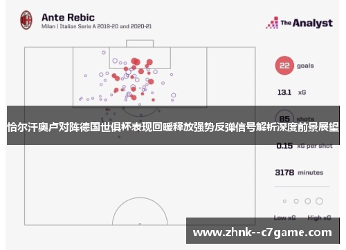 恰尔汗奥卢对阵德国世俱杯表现回暖释放强势反弹信号解析深度前景展望 恰尔汗奥卢对阵德国世俱杯表现回暖释放强势反弹信号解析深度前景展望