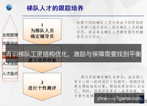 青训梯队工资结构优化，激励与保障需要找到平衡